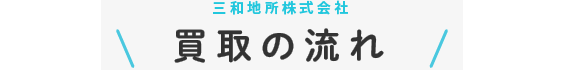 買取の流れ